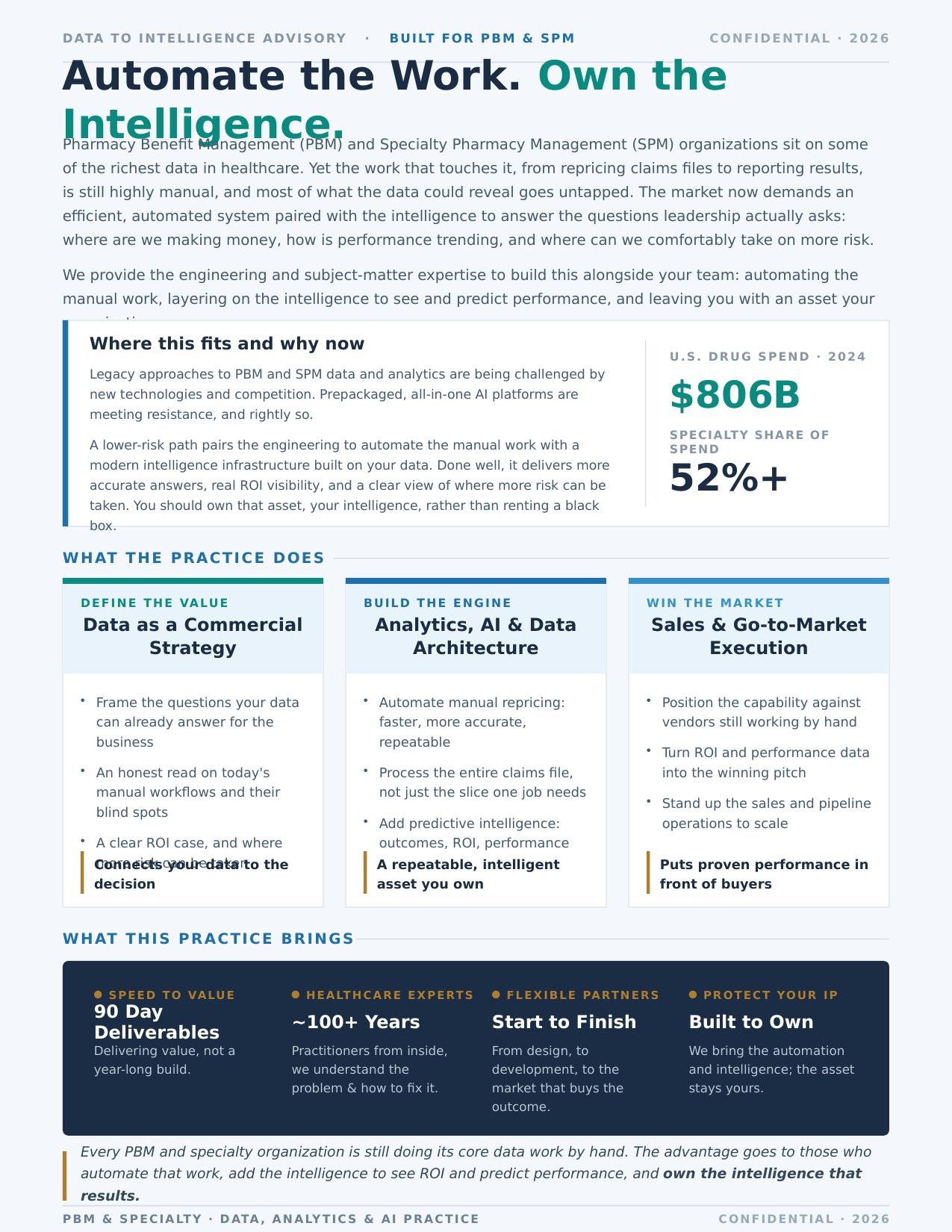 PBM & Specialty Data, Analytics & AI Practice one-pager preview